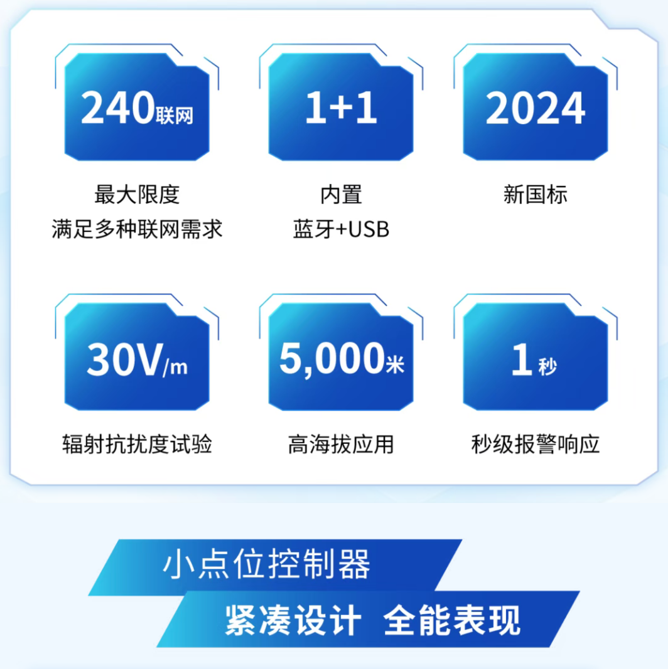海灣西藏火災報警控制器全能表現(xiàn)